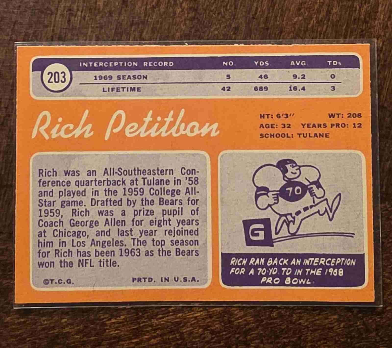 Card back
