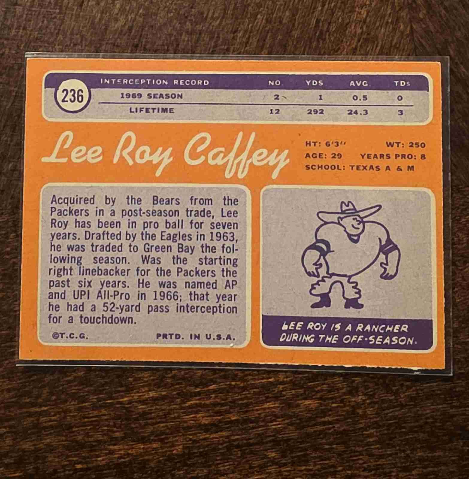 Card back