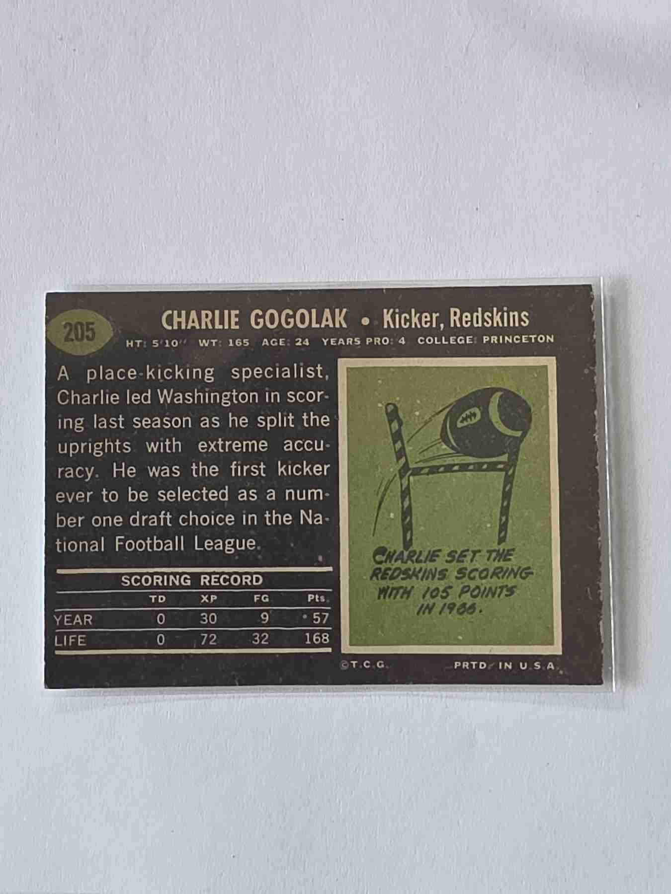 Card back