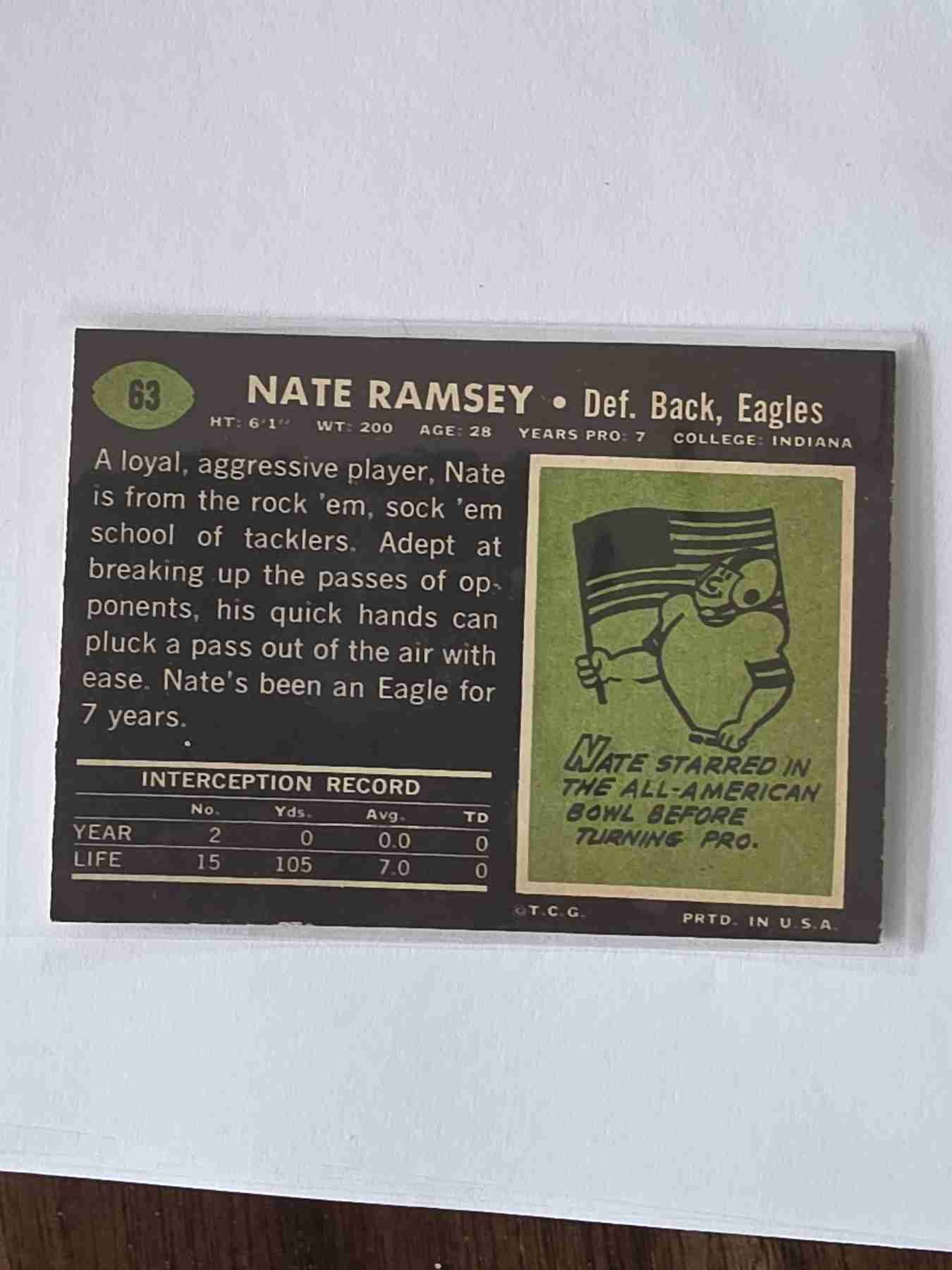 Card back