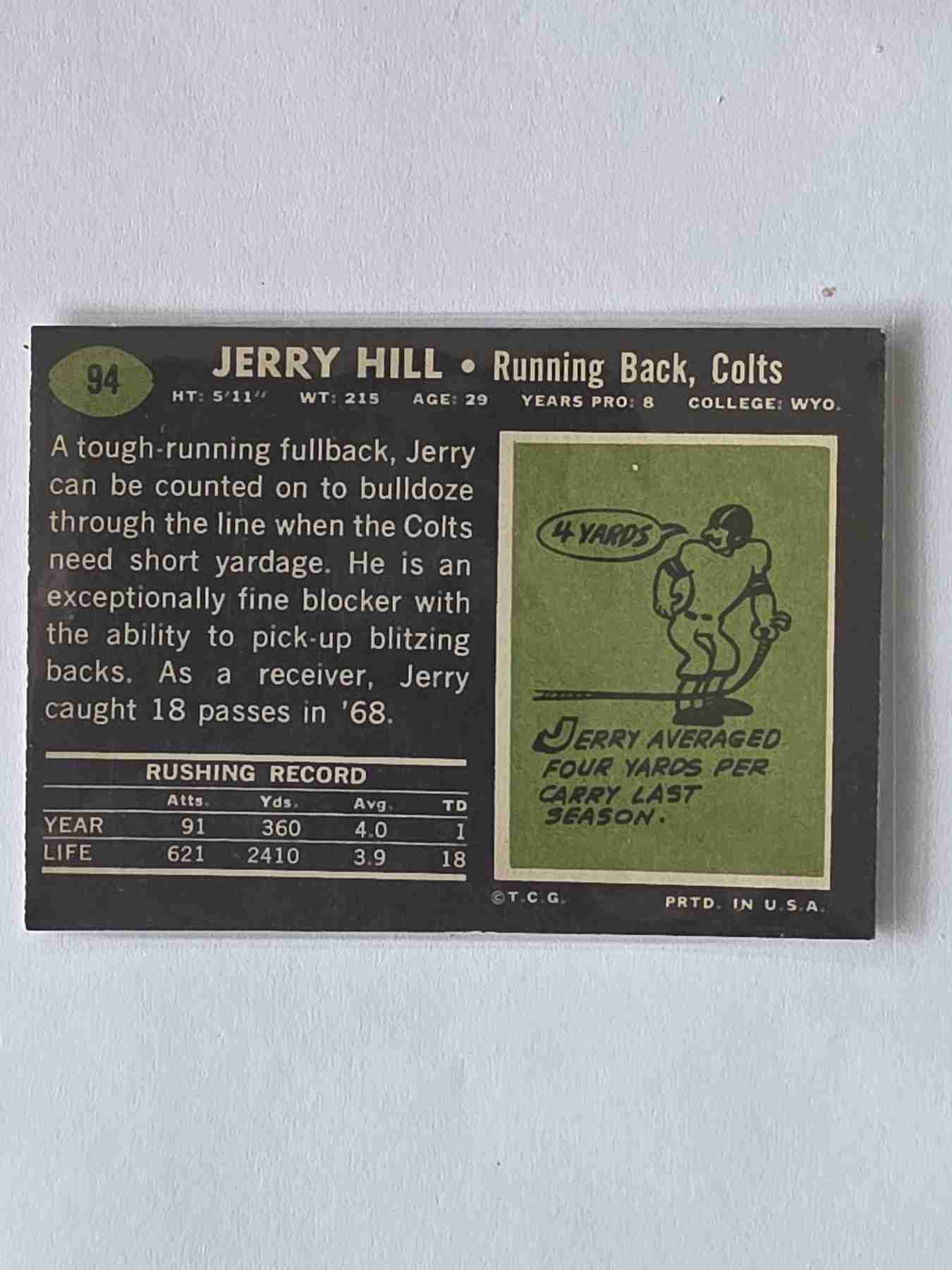 Card back