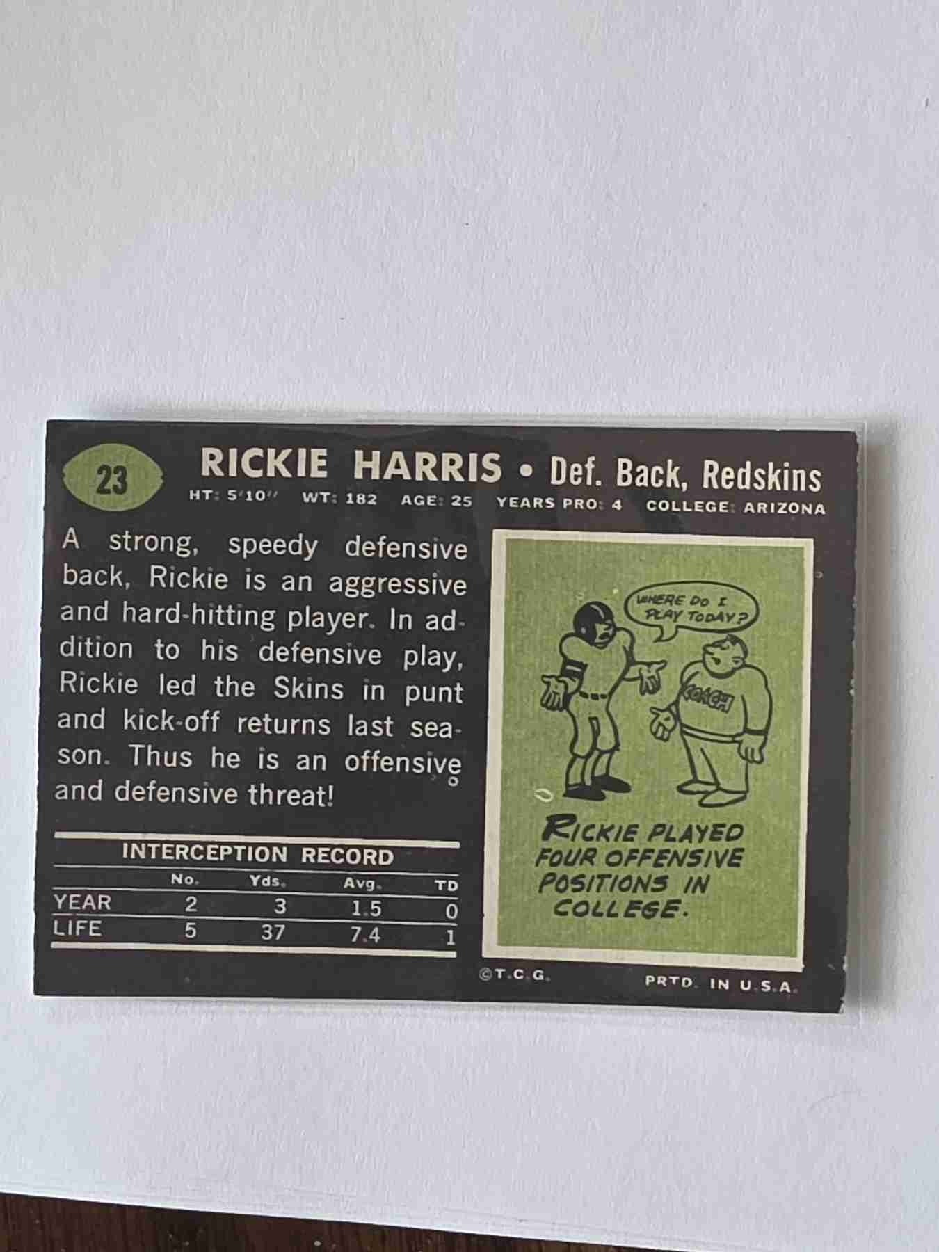 Card back