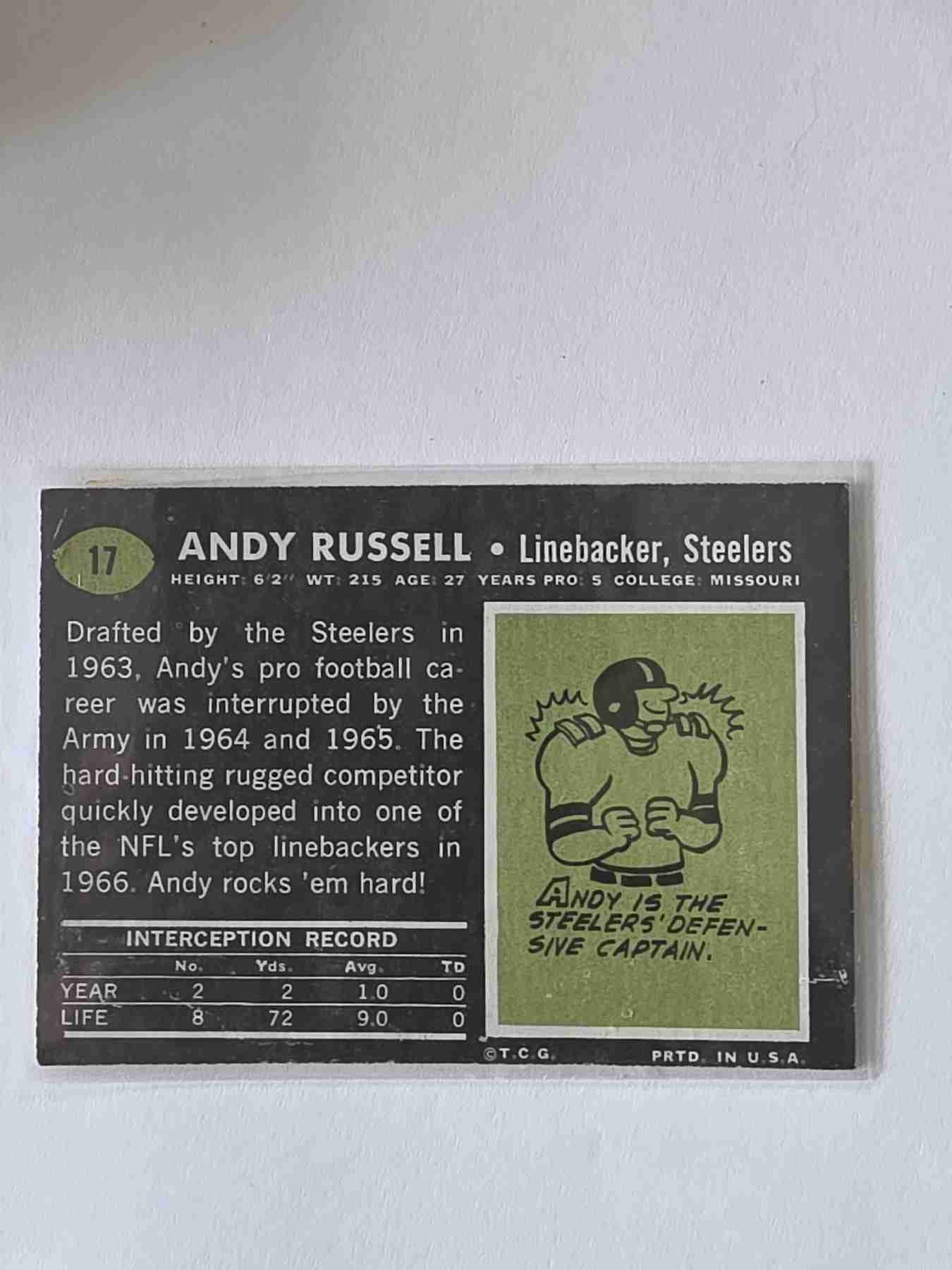 Card back