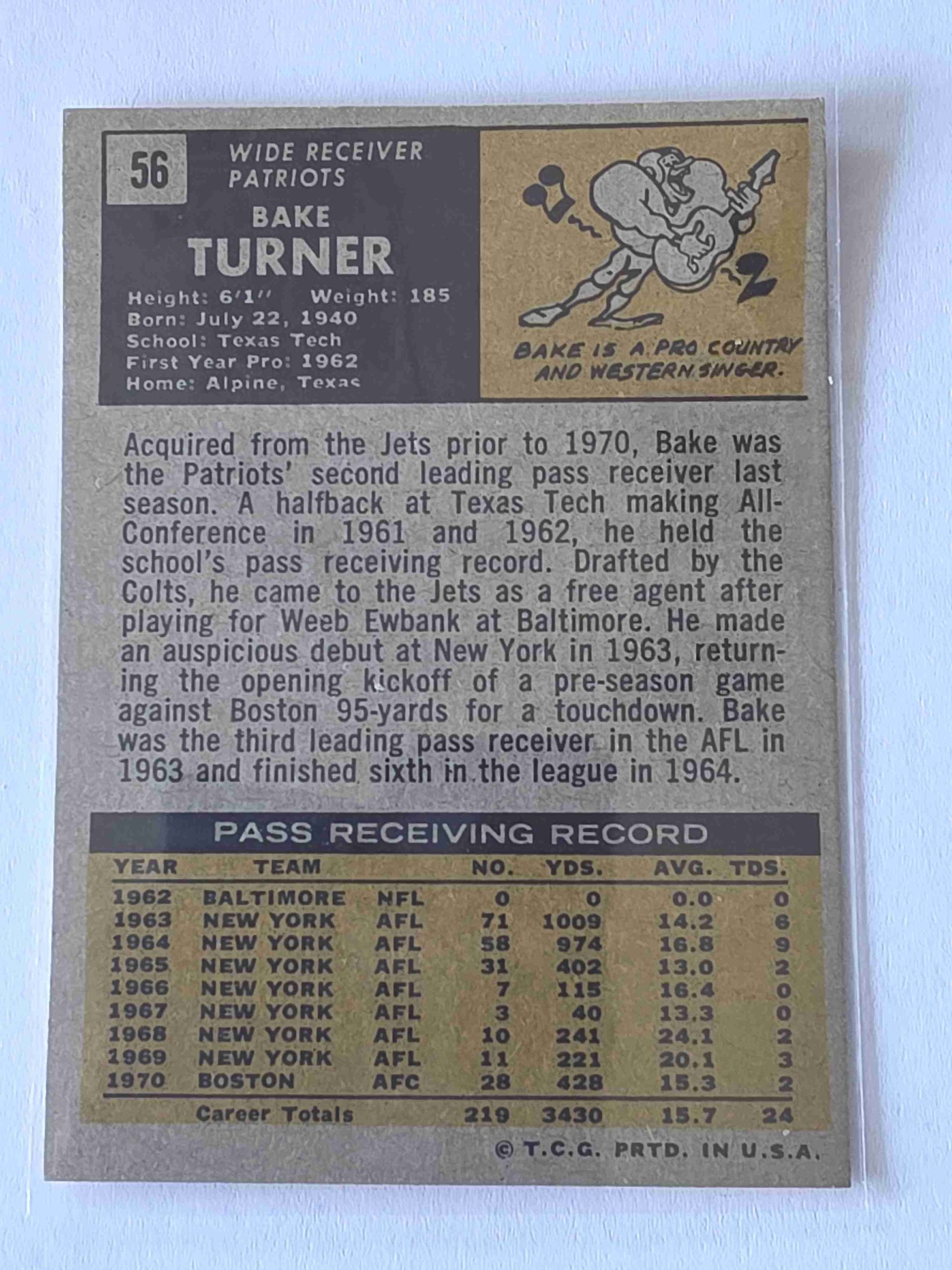 Card back