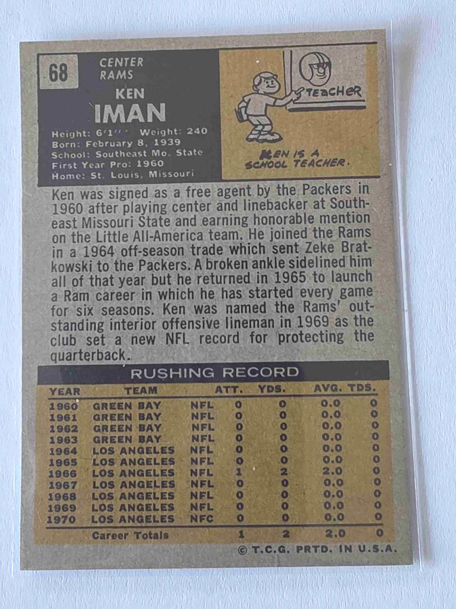 Card back