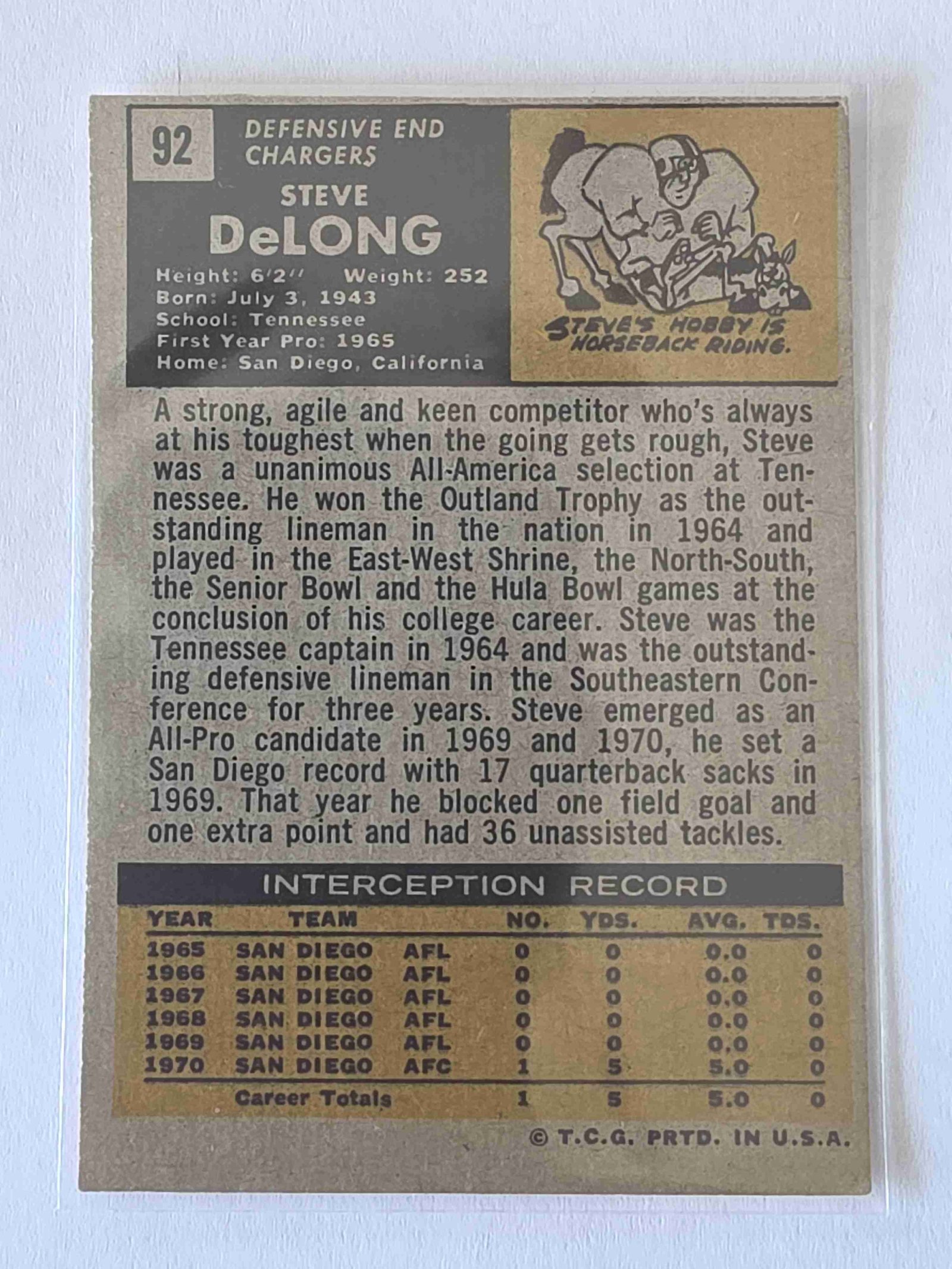 Card back