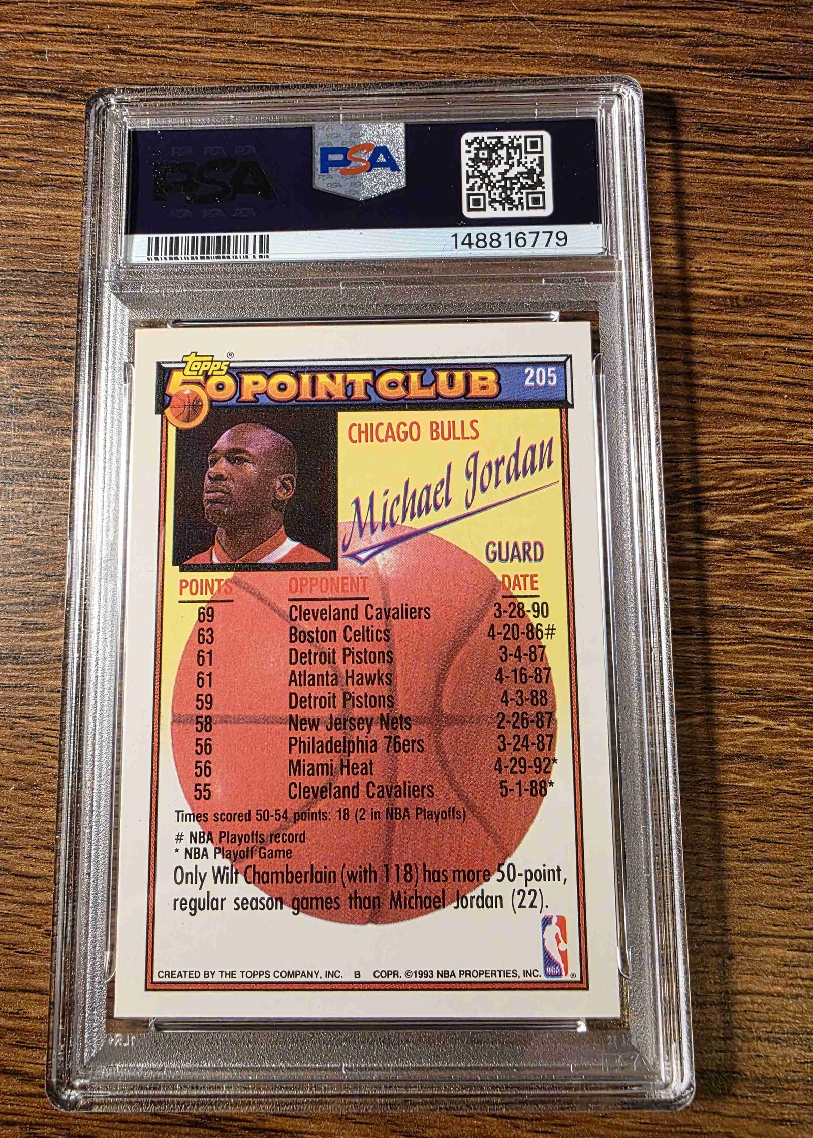 1992 Topps #205 — Michael Jordan back