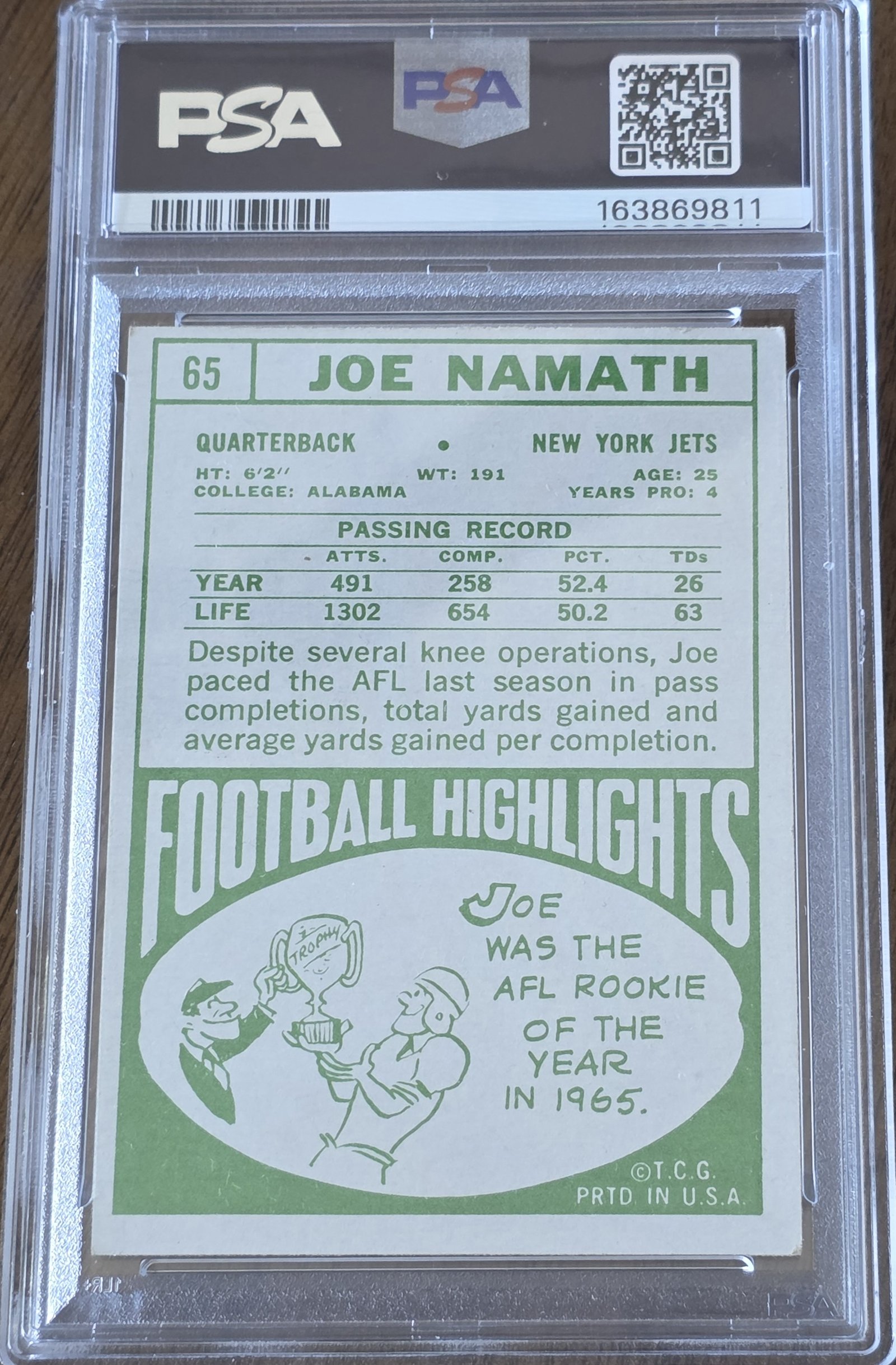 1968 Topps #65 — Joe Namath back