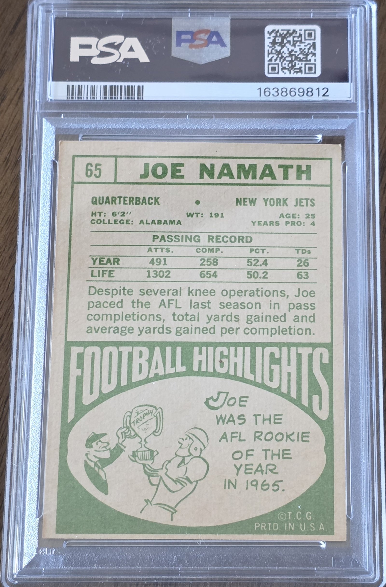 1968 Topps #65 — Joe Namath back