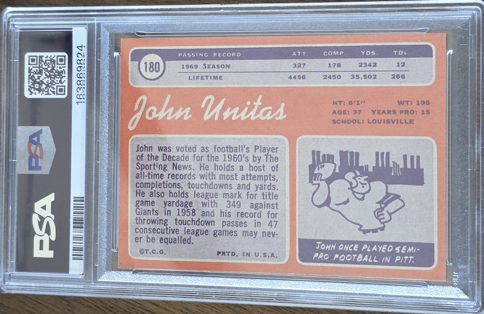 1970 Topps #180 — John Unitas back