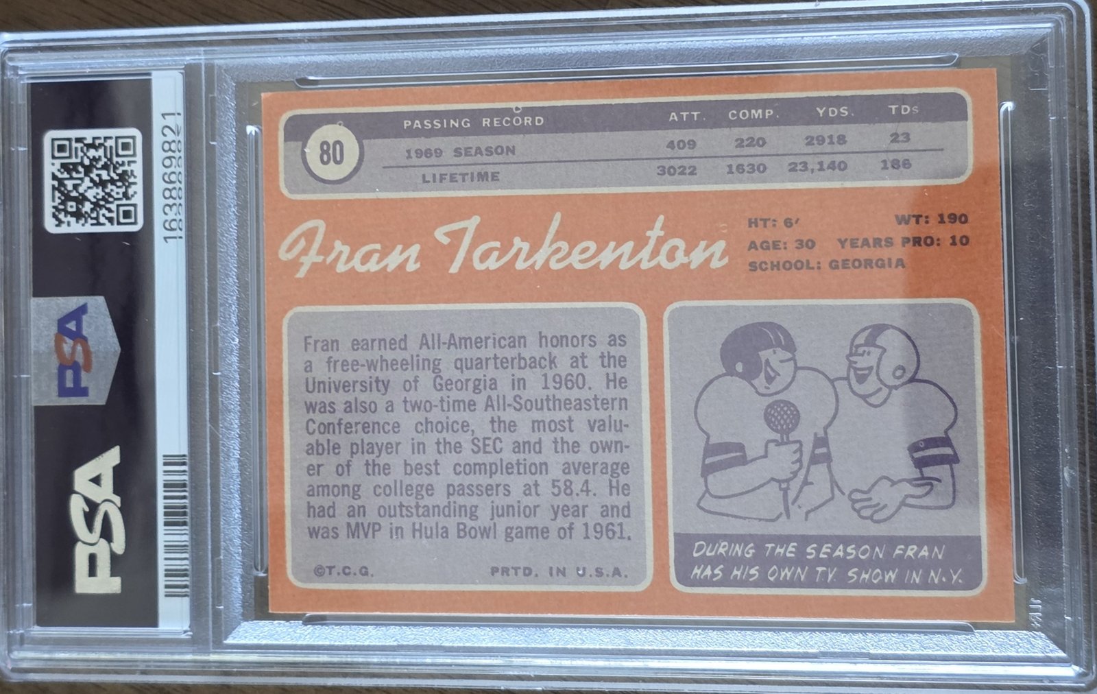 1970 Topps #80 — Fran Tarkenton back